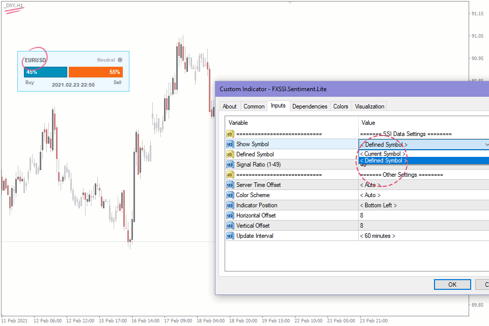 Market Sentiment Indicator Ssi For Mt4mt5 Based On Clients Positions Fxssi Forex 1767