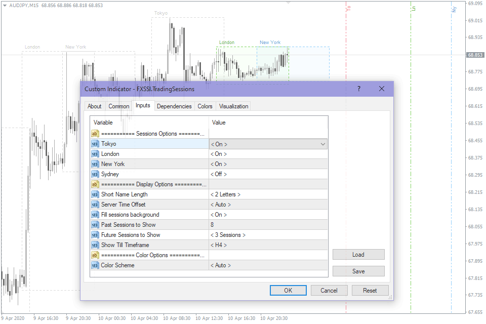 Best Forex MACD Alert Indicators (2021) For MT4 Download Free, forex lines indigo 2021 free download.