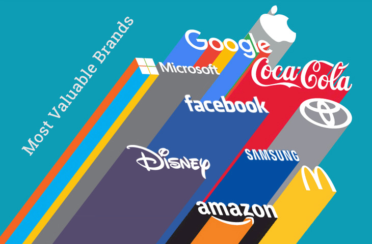 TOP 10 World's Most Valuable Brands in 2022