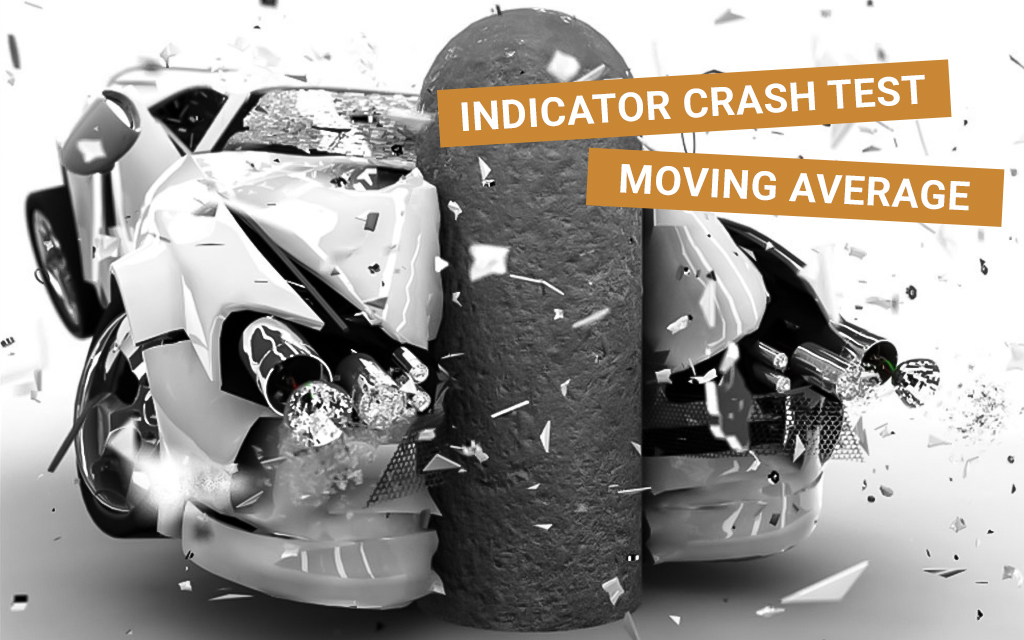 Moving Average Indicator Crash Test