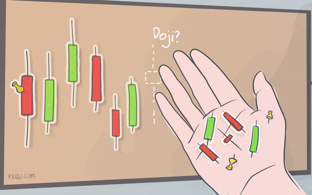 Candlestick Patterns in Forex and What do They Mean