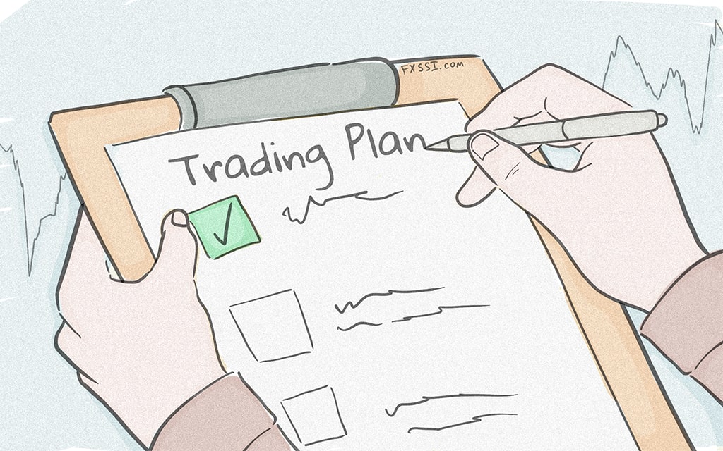 Vital Checks Before Entering the Market and Why a Trading Plan Is So Important